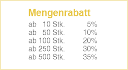 Damen Langarmshirts Mengenrabatt 
